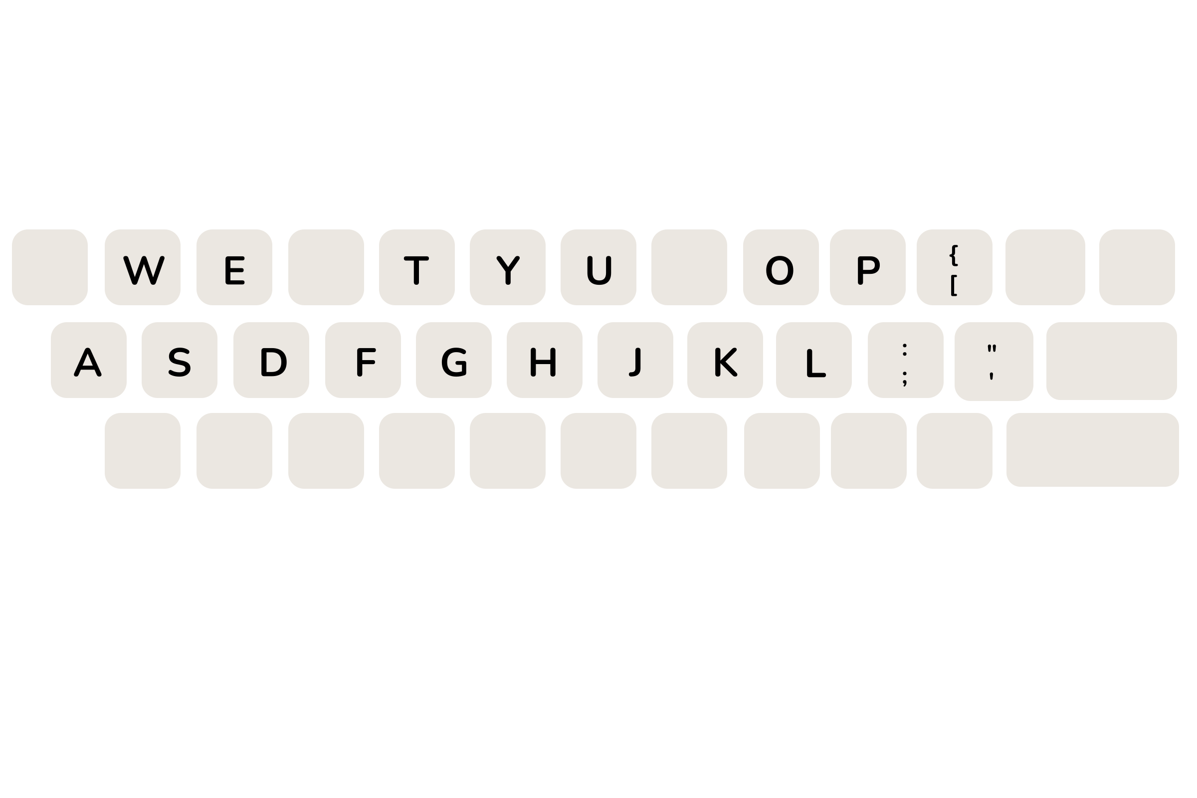 Keyboard Layout
